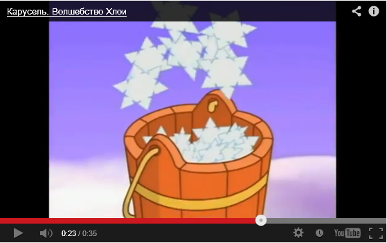 У гроба Папы Иоанна Павла II