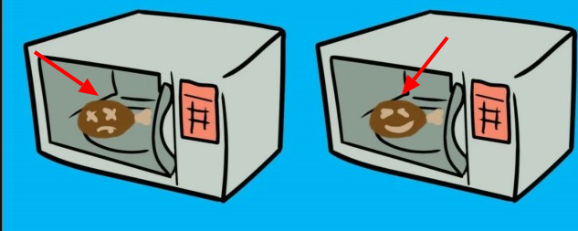 Микроволновка убивает витамины: наука VS мифы