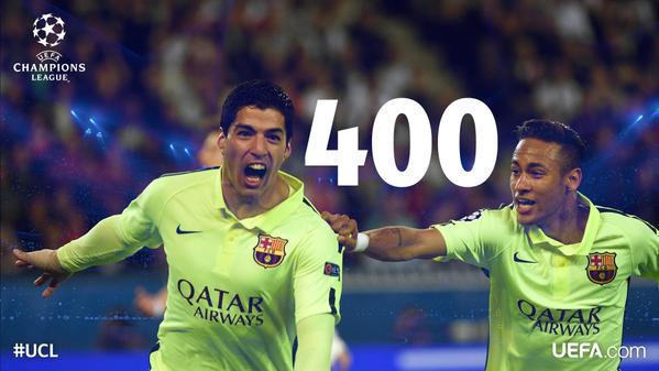 Champions League Сезон 2014/2015