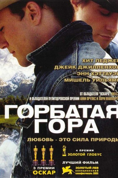Что, если бы герои мультфильмов были людьми
