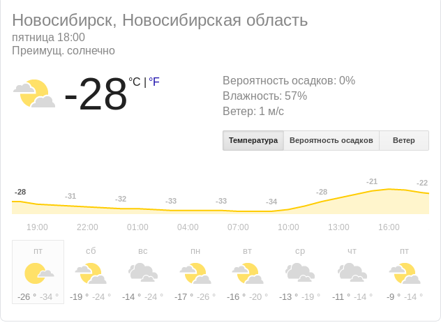 Безопасное вождение