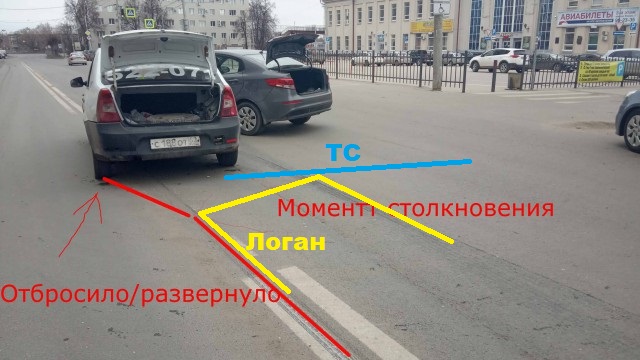 ПДД РФ 8.8 против 8.5 (разворот)