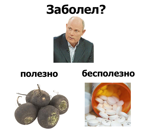 Полезное и не полезное