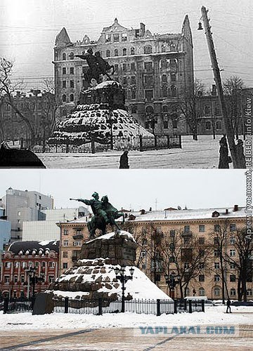 Улицы Киева