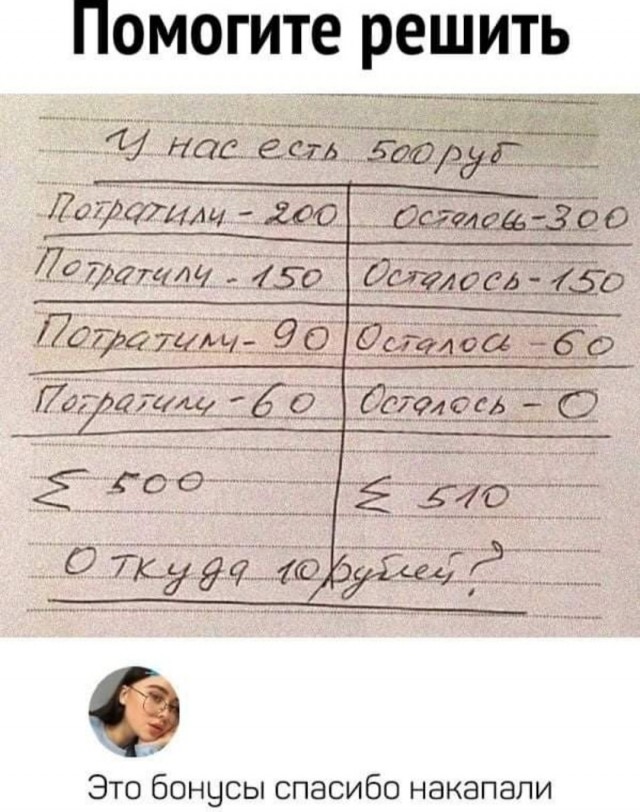 Так себе картинки 10.04.22