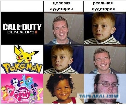 Насчет запрета игр
