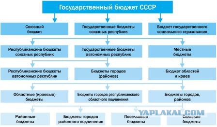 Награда нашла "героя" из ВК