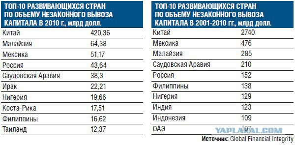 В ожидании новой измены