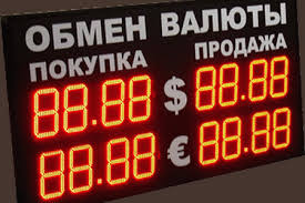 Пришло время покупать рубль!