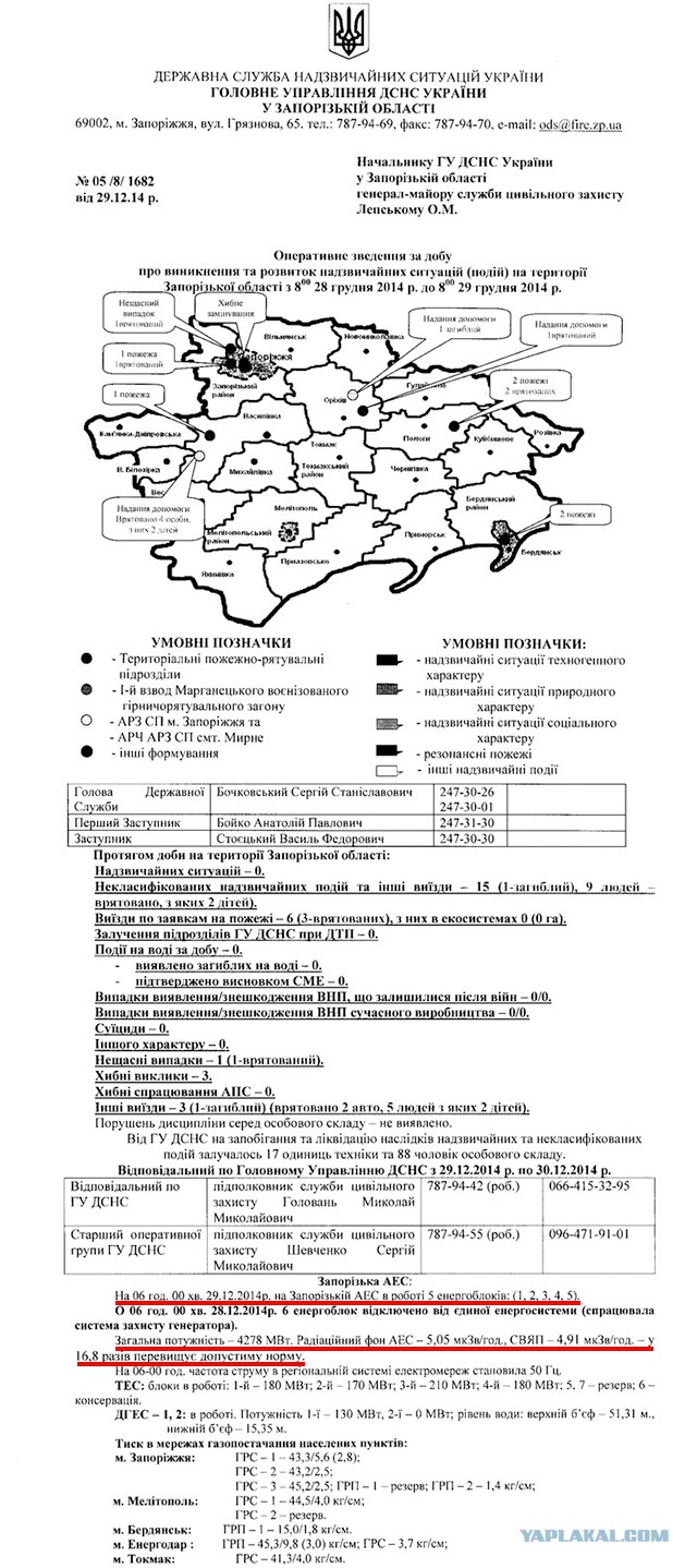 События на Запорожской АЭС продолжаются
