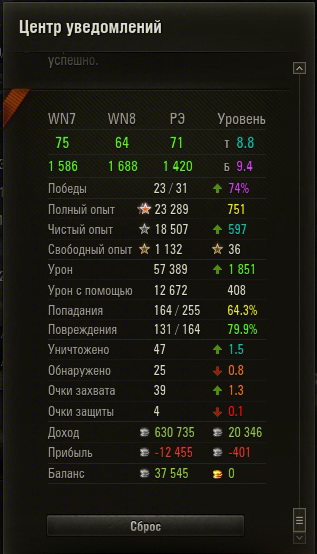 Wargaming 22