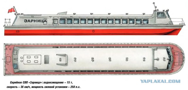 Переправа через Обь. Салехард