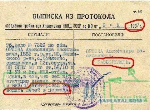 Атеизм в СССР