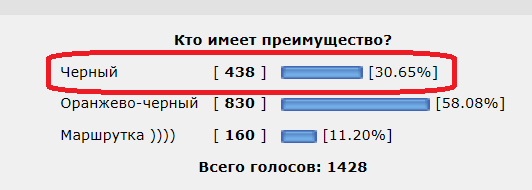 Очередная задачка по ПДД.