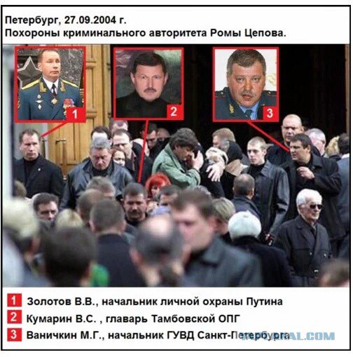 Звезды и мафия: знаменитости, связанные с криминалом и бандами