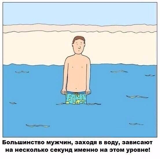 Ударная доза тупежа и деградации