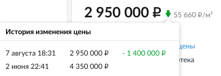 Лишние 1,5 млн: положить на вклад или купить квартиру "под сдачу"?