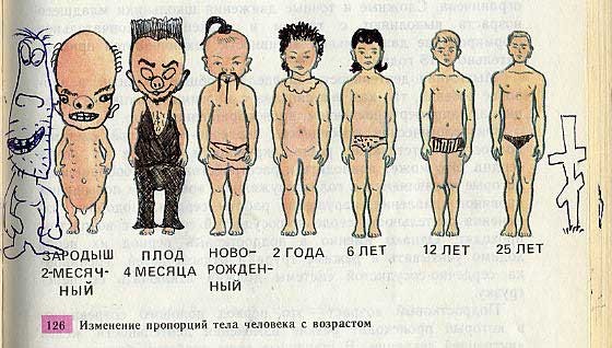 Учебник и скучающий ученик