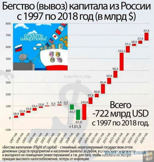 Мнение эксперта