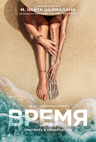 12 лучших фильмов ужасов про петлю времени