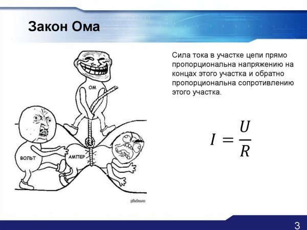 Интересное и простое объяснение