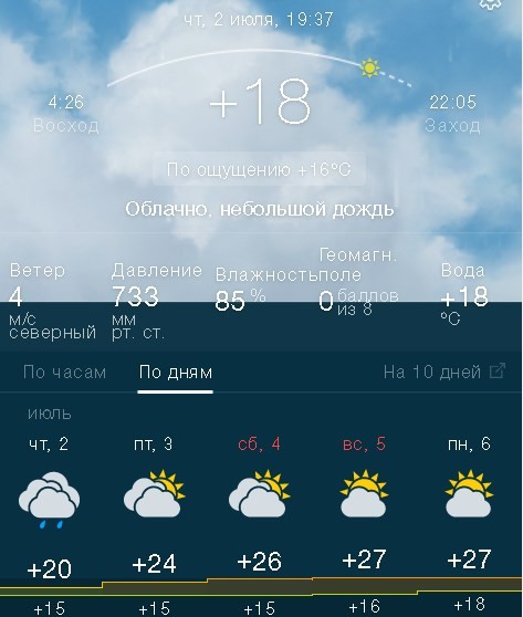 В Волгограде +37..