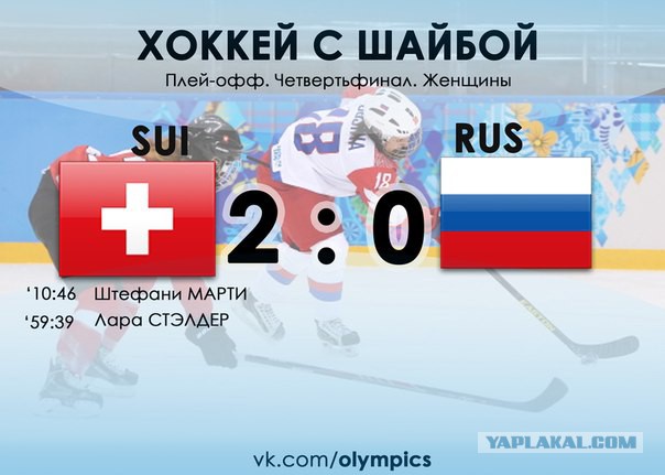 Олимпийские Игры 2014.