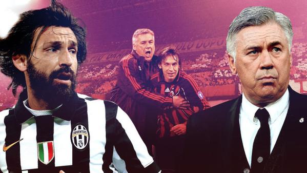 Champions League Сезон 2014/2015
