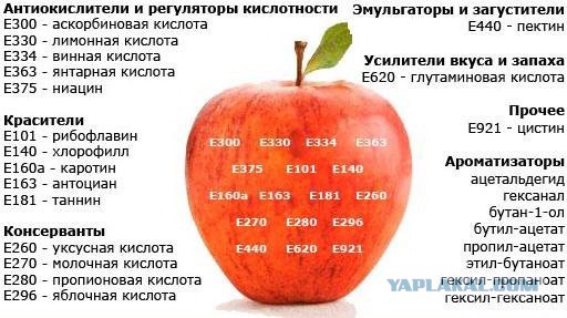 Как бороться с "учителями"