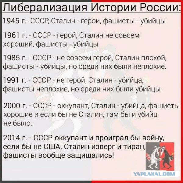 Россия, XXI век. Сталину несут цветы