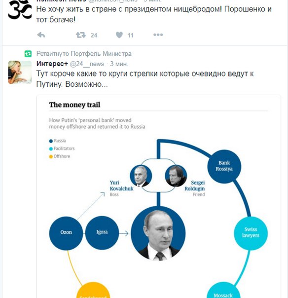 Провокация на Путина ожидается сегодня в 9 вечера