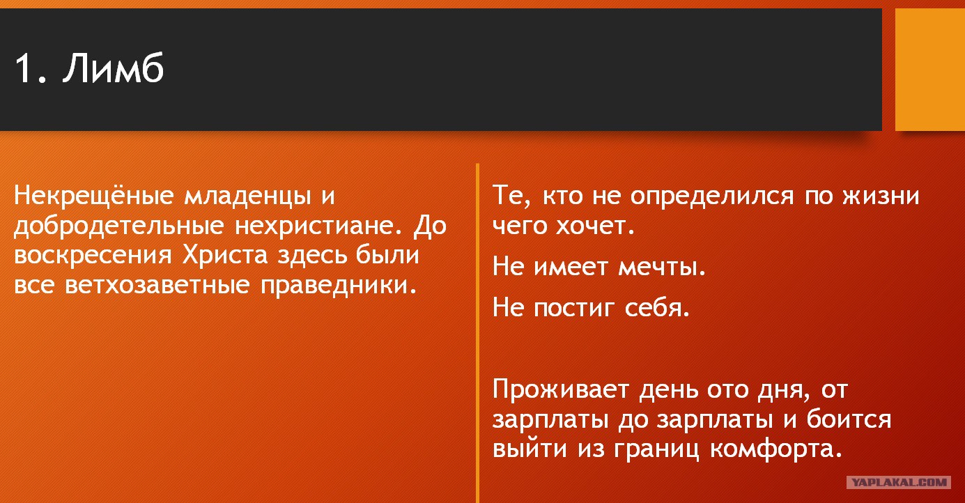 куда мы попадаем после смерти. некрещеные дети в ад. куда попадают некрещеные. куда попадает человек после смерти. куда мы деваемся после смерти.