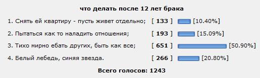Сама не дает и других не позволяет