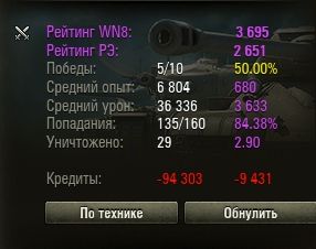 Wargaming 38