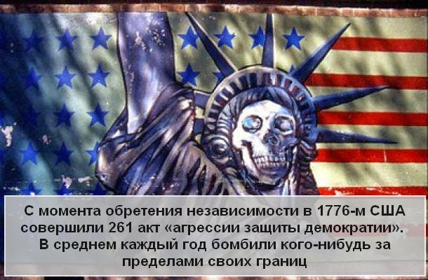 Агрессия НАТО