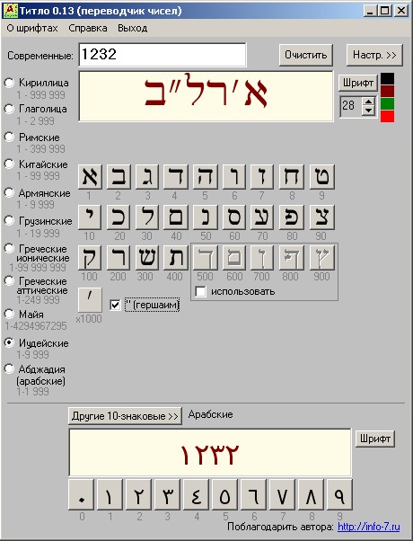 Поход в танковый Музей (Латрун)