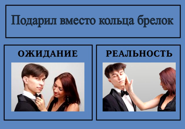 Фотожаба: Ожидание / Реальность