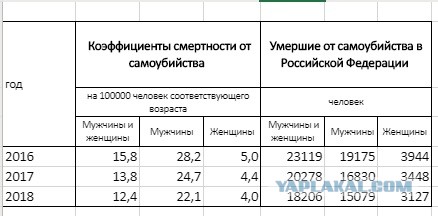 Россия – чемпион… по штрафам
