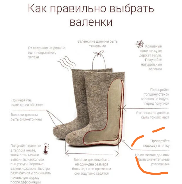 Вера! Так ли она важна?