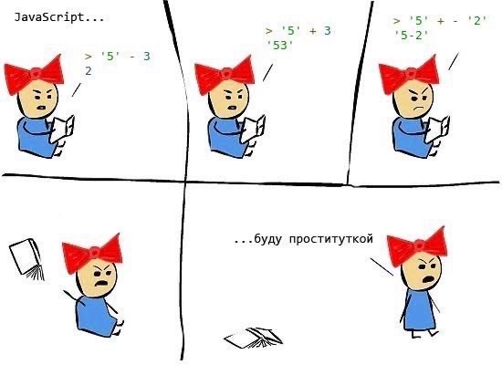Дежурство в школе