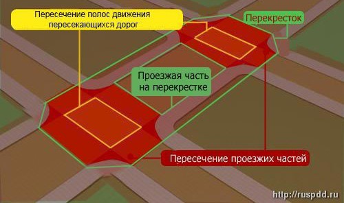 А вот вам задачка на вечер!