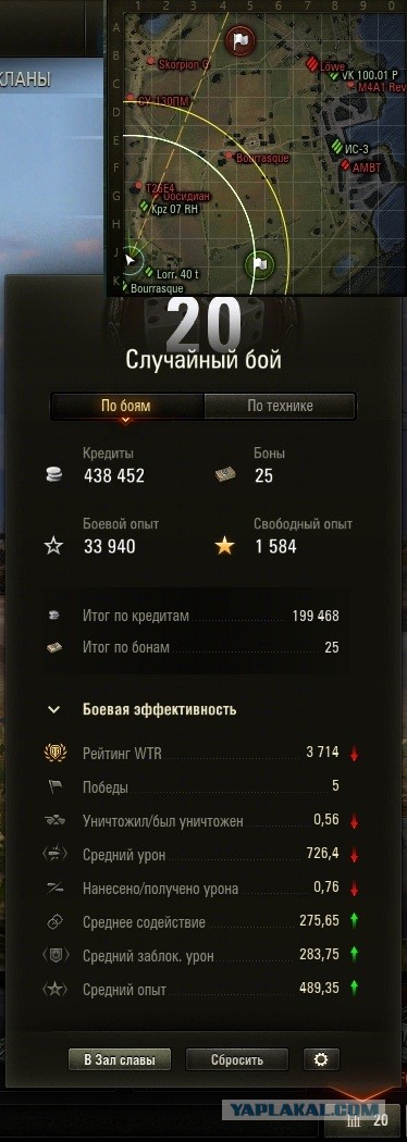 Wargaming 62