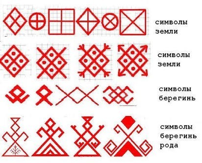 Арии — как сегодня они живут?