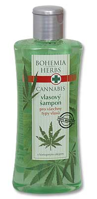 Шампунь с ментолом