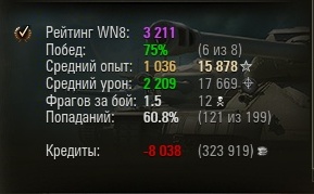 Wargaming 25!