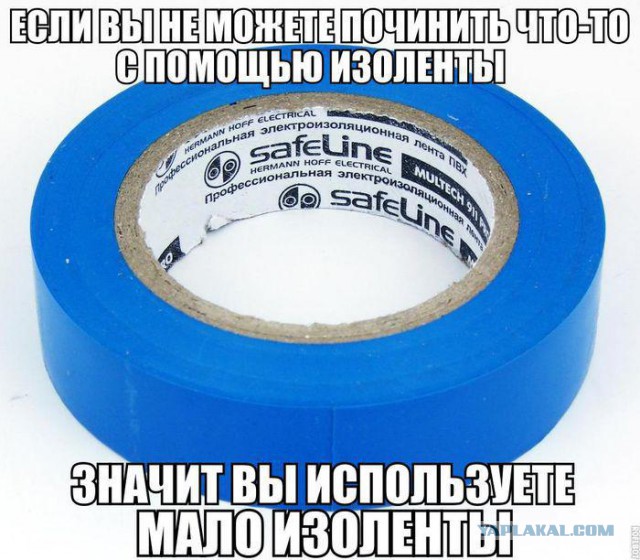 Ремонт газового котла