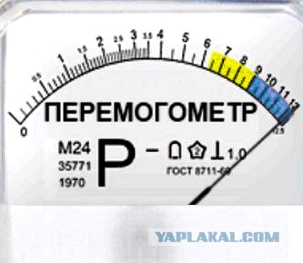 ЕС не будет компенсировать Украине потерю рынка РФ