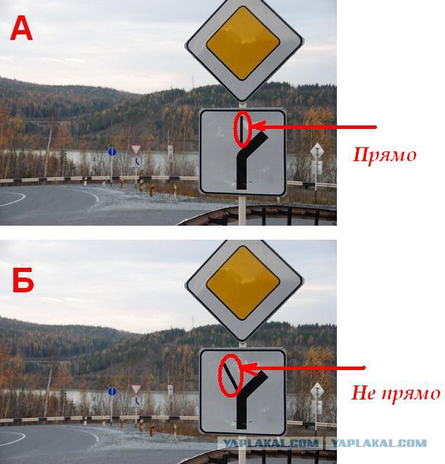 Кто должен уступить дорогу и почему?