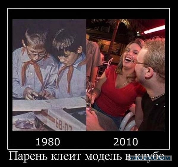 Авиамоделизма пост