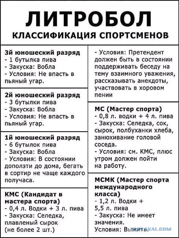 Подборка интересных и веселых картинок